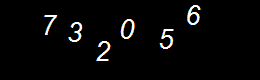 Real person number