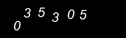 Real person number