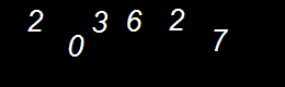 Real person number